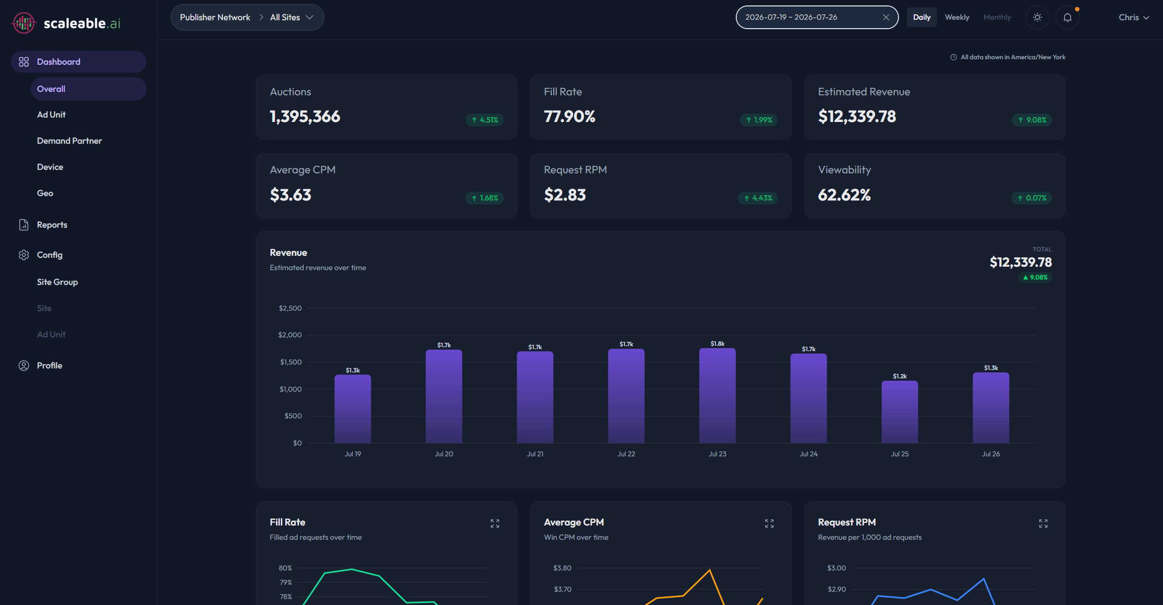 Analytics and Management Dashboard illustration