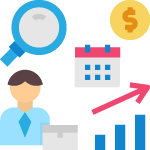 24/7 Analysis and Monitoring